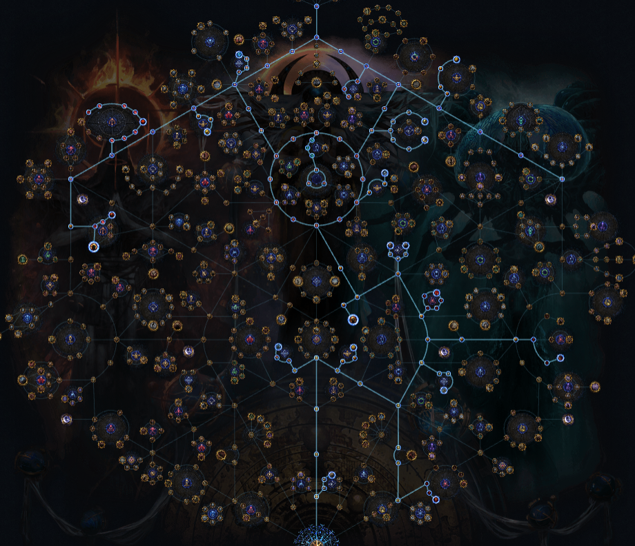 POE 3.27 Early Gold Farming with Strongbox Underground Sea Strategy