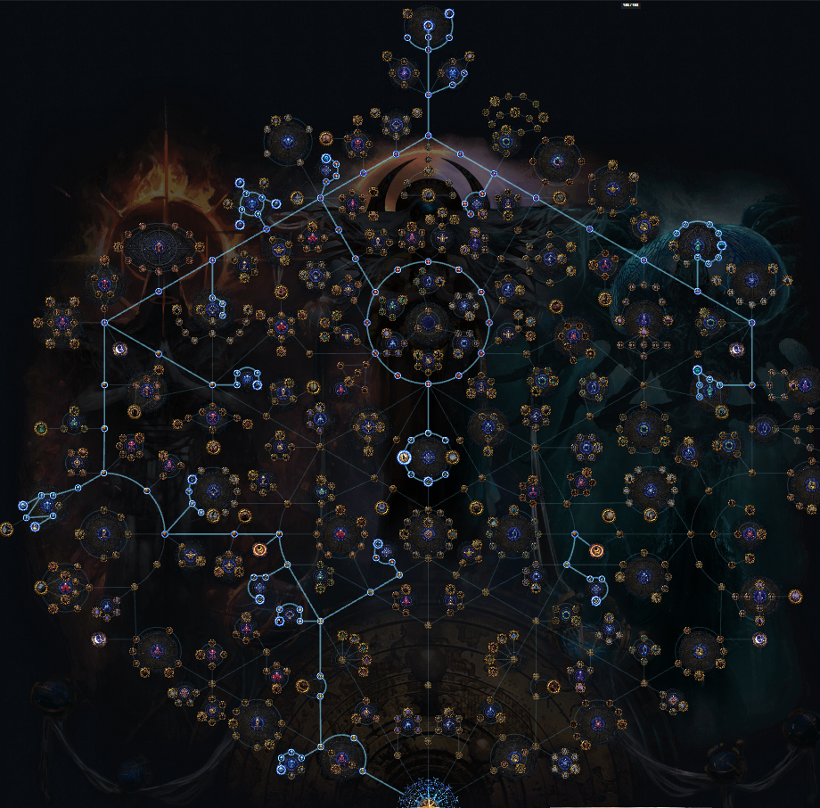 POE 3.27 Endgame Budget Gold & T17 Map Printing with Ore and Scarabs