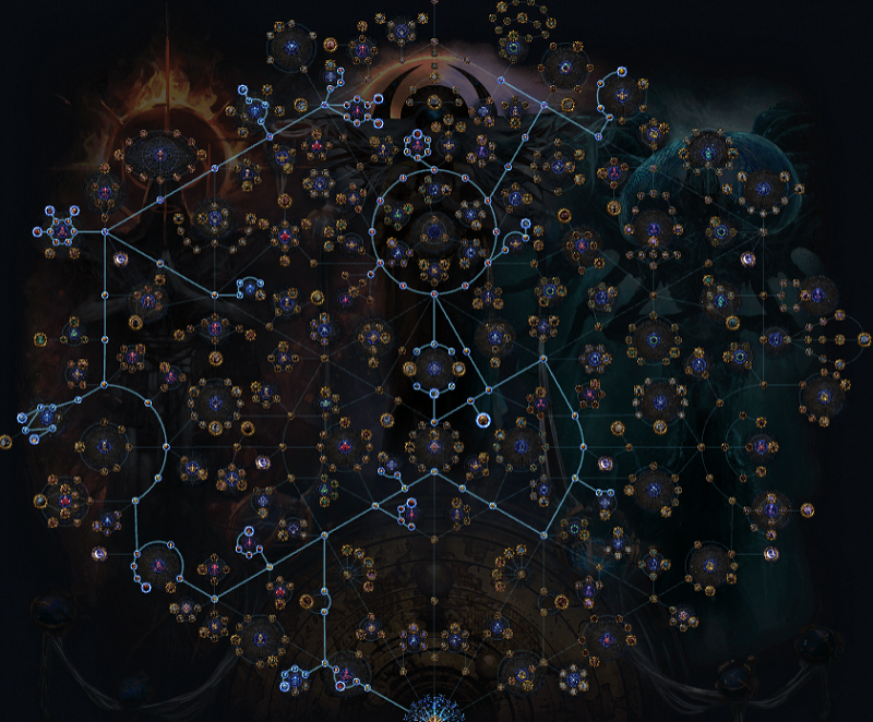 PoE 3.27 Beast Atlas Tree & Farm Strategy