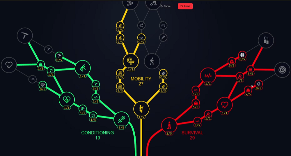 Arc Raiders Best Skill Tree Build for PVP