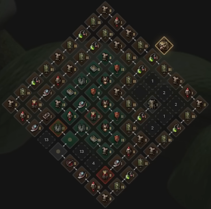 POE 2 Beginner-Friendly and Easy Temple Layout