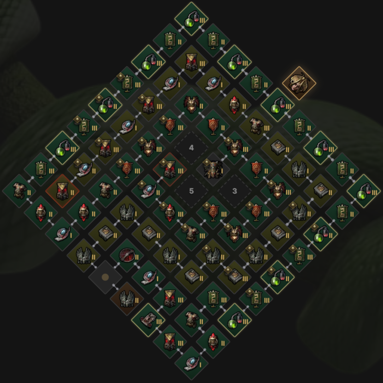 POE 2 Most Unethical Min/Max Temple Layout