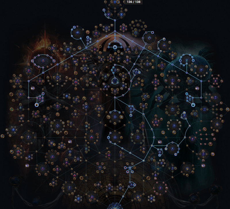 PoE 3.28 Delve Atlas Tree Setup & Farming Strategy