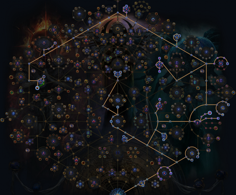 PoE 3.28 Breach & Betrayal Atlas Tree & Farming Strategy