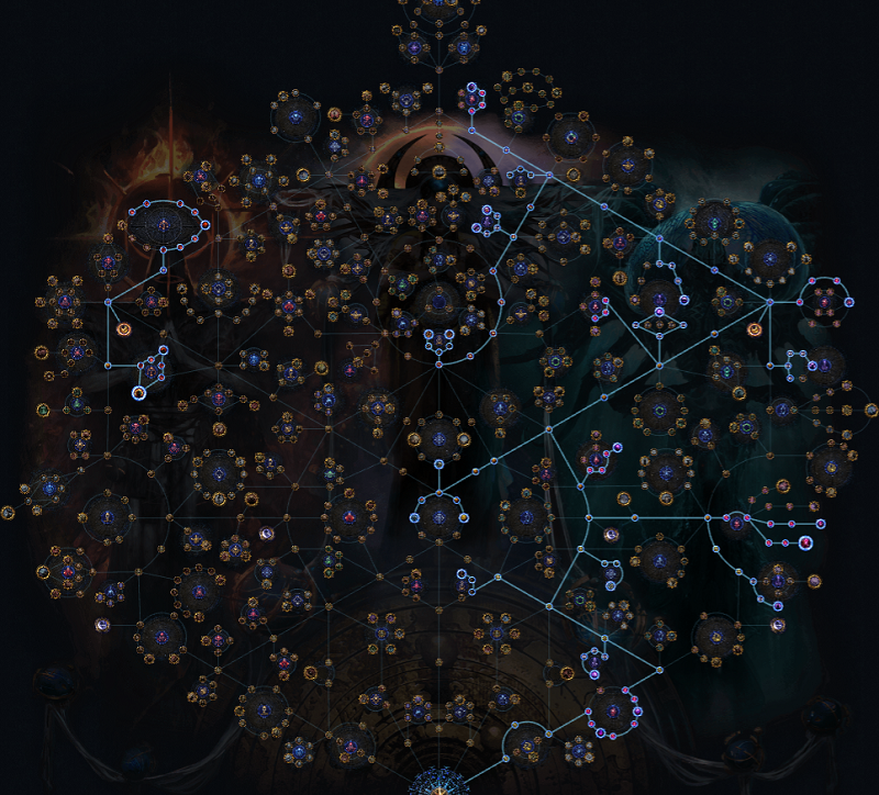 PoE 3.28 Pure Legion + Red Alter Atlas Tree & Farming Strategy