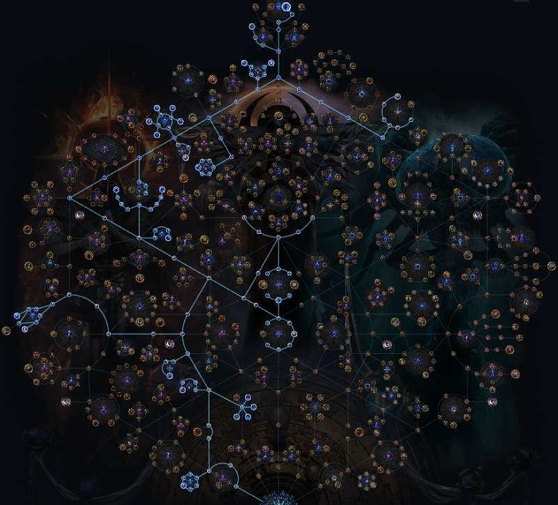 PoE 3.28 Delirium Atlas Tree & Map Farming Strategy