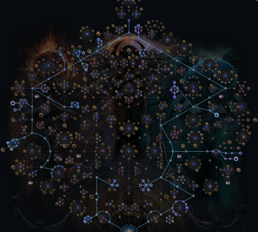 POE 3.28 Cheap and Effective Breach Strategy with Scarabs (Low Cost, Consistent Returns)