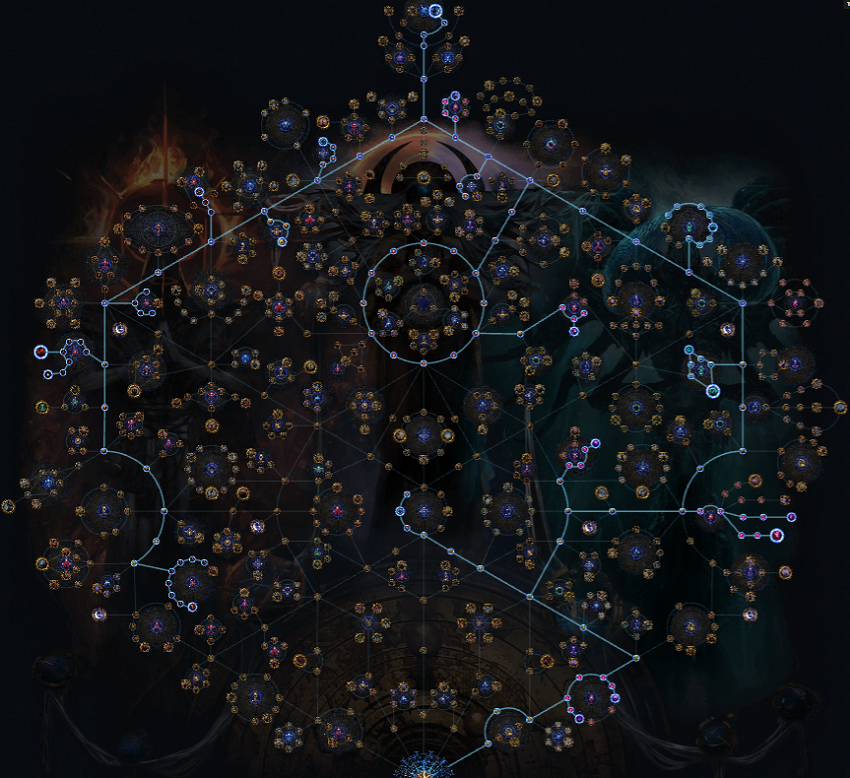 POE 3.28 Breach Astrolabes Farming Strategy (High Investment & 20+ Divines per Hour)