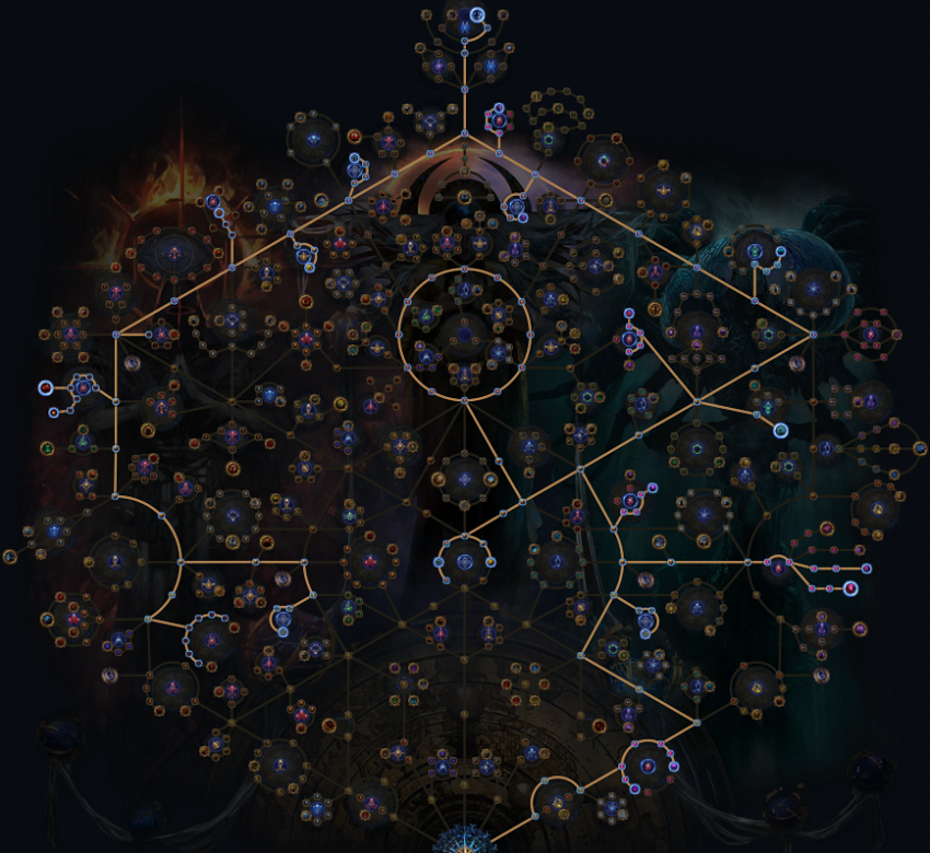 POE 3.28 Sinistral Unstable Breach Farming (Mid to High, Currency Focused, No Astrolabe)