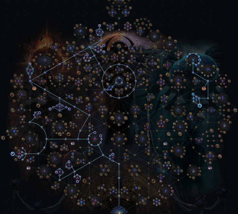 PoE 3.28 Ritual & Ultimatum Atlas Tree & Farming Strategy