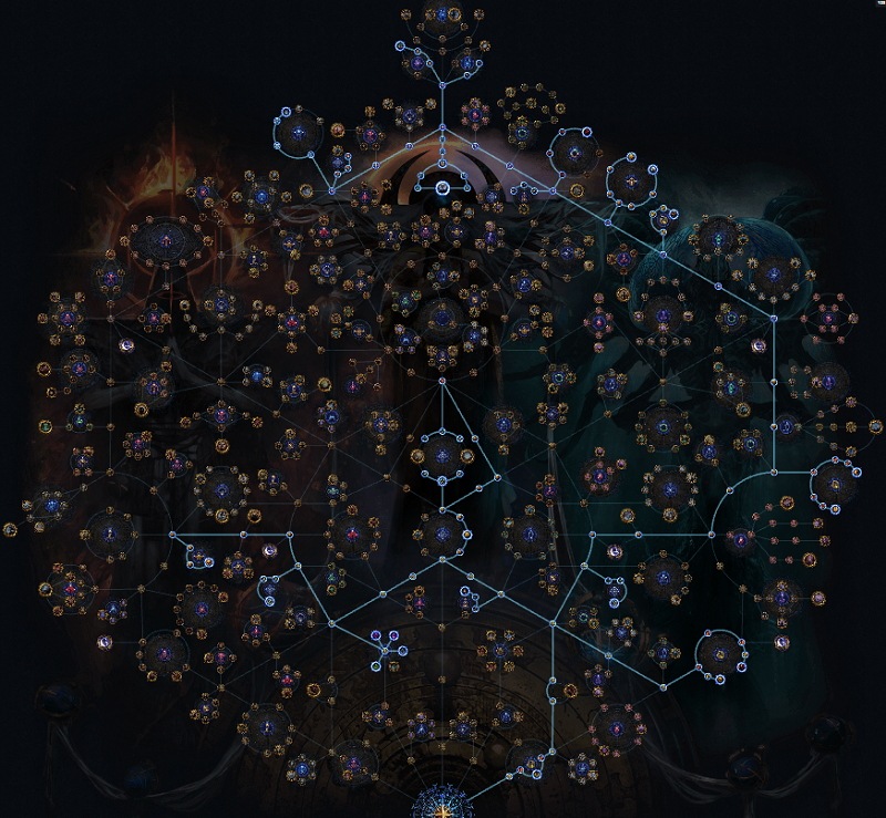 PoE 3.28 Destructive Play & Betrayal Atlas Tree & Farming Strategy