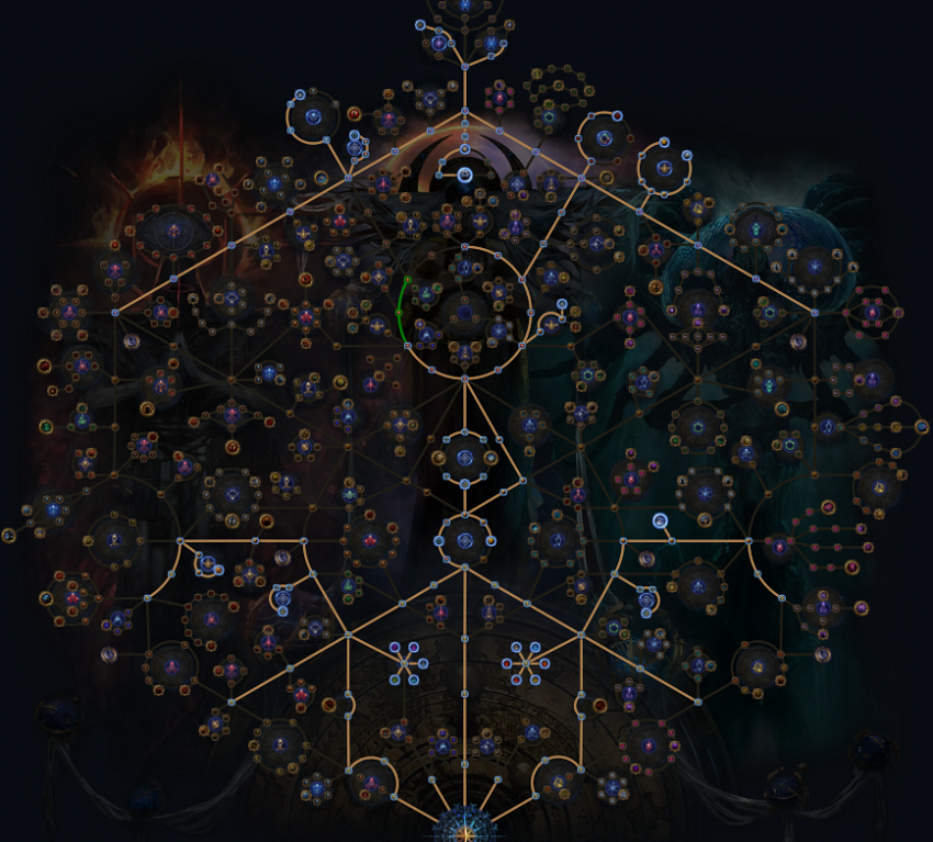 PoE 3.28 Awakened Boss Run Atlas Tree & Farming Strategy