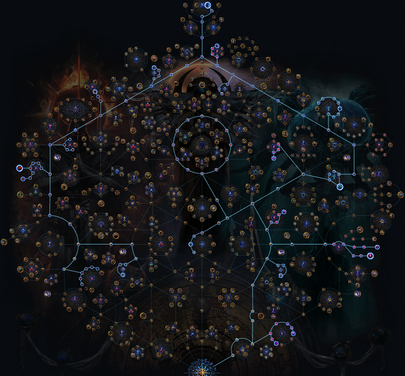 POE 3.28 Expensive Breach Farming (30+Divines, Headhunter, Mageblood)