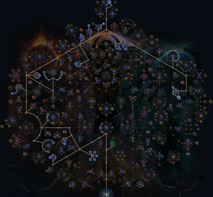 PoE 3.28 Delirium & Beyond Farming Strategy