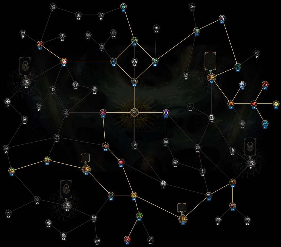 Last Epoch Season 4 Best Weaver Tree Build Setup Strategy for Rare Runes Farming