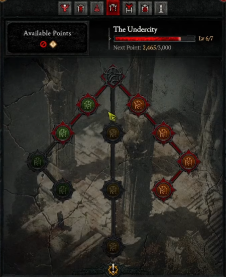 Diablo 4 Undercity War Plans Skill Tree Setup & Upgrade