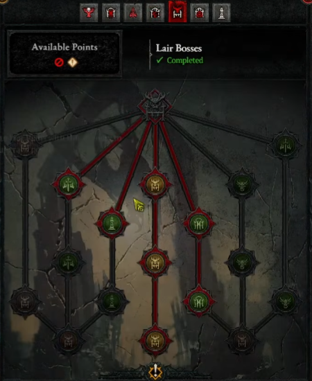 Diablo 4 Lair Bosses War Plans Skill Tree Setup & Upgrade