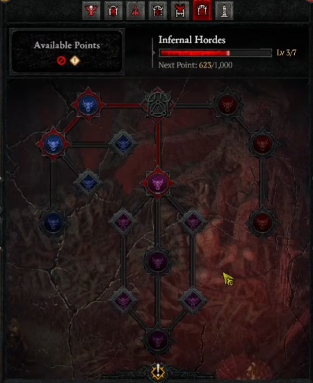 Diablo 4 Infernal Hordes War Plans Skill Tree Setup & Upgrade