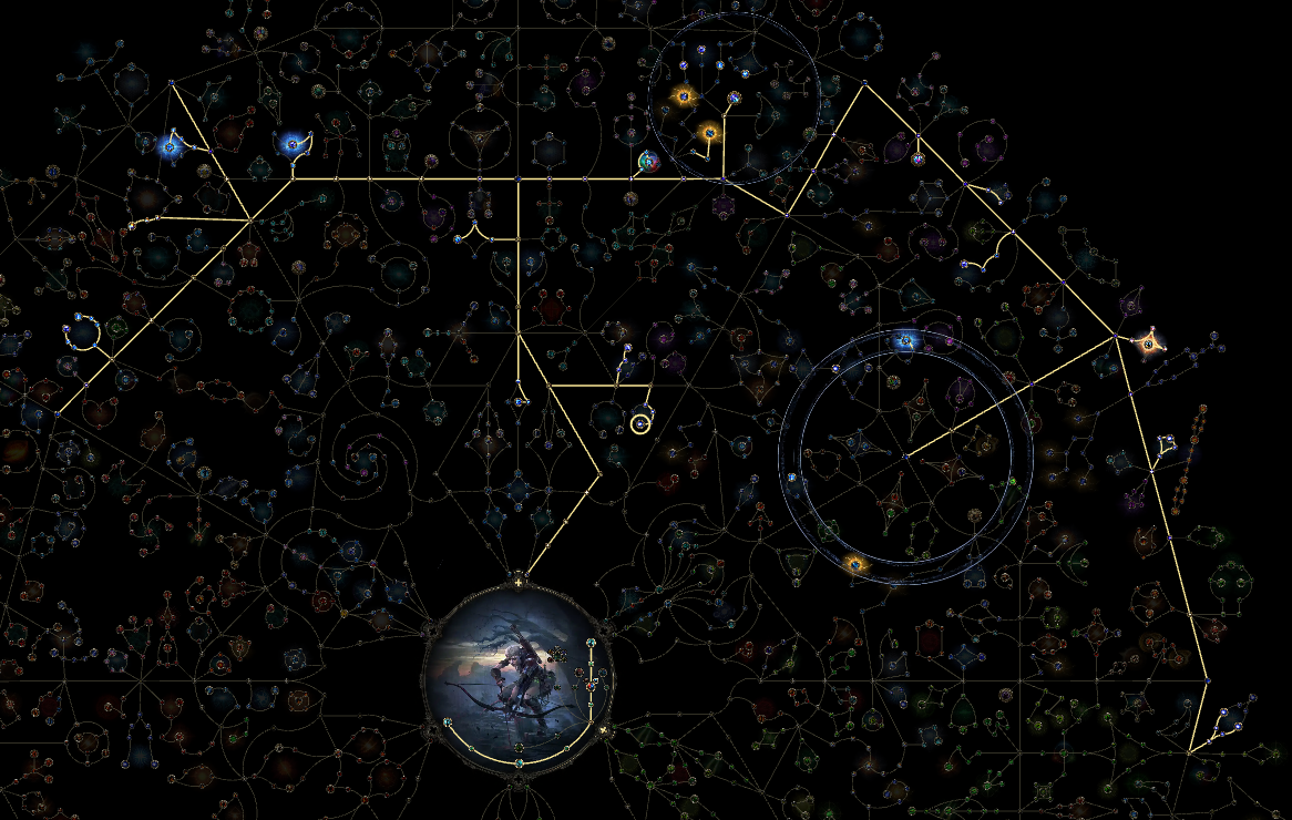 PoE 2 0.5 Spark Pathfinder Passive Tree