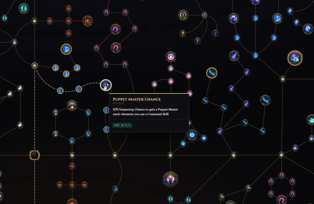 PoE 2 Puppet Master on 0.5 Passive skill tree