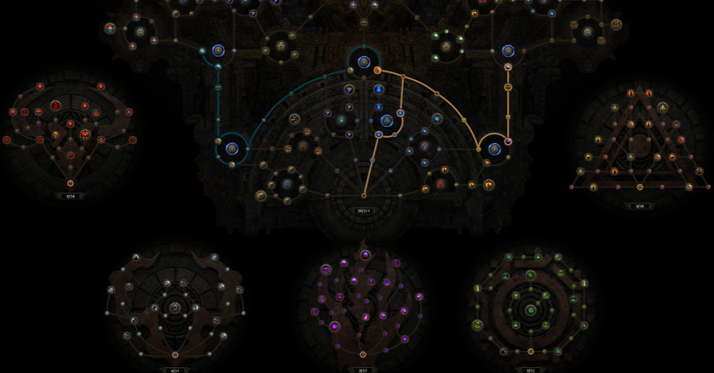 POE 2 0.5 Best T16 Negative Rarity Atlas Tree & Farming Strategy