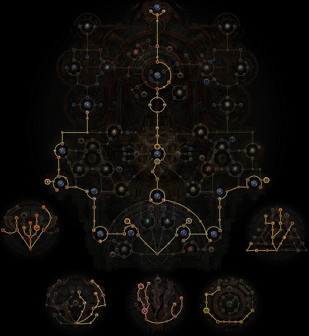 POE 2 0.5 Currency Farm - Map Sustain & Fracturing Orb Farm