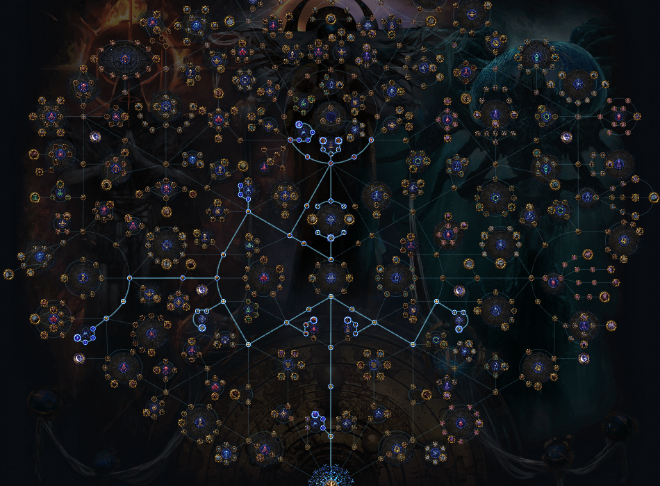 PoE 3.29 Fastest Atlas Progression
