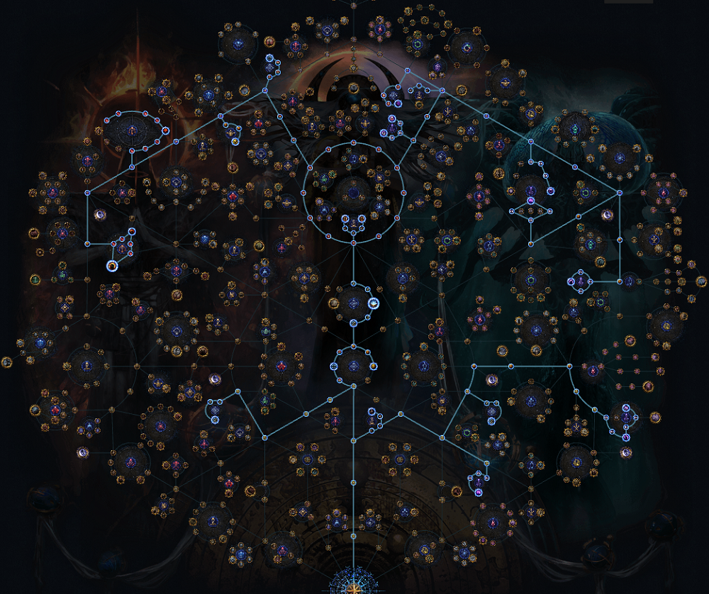 PoE 3.29 Legion Atlas & Farming Strategy (Enshrouding Crystal Jackpot with Big Caveats)