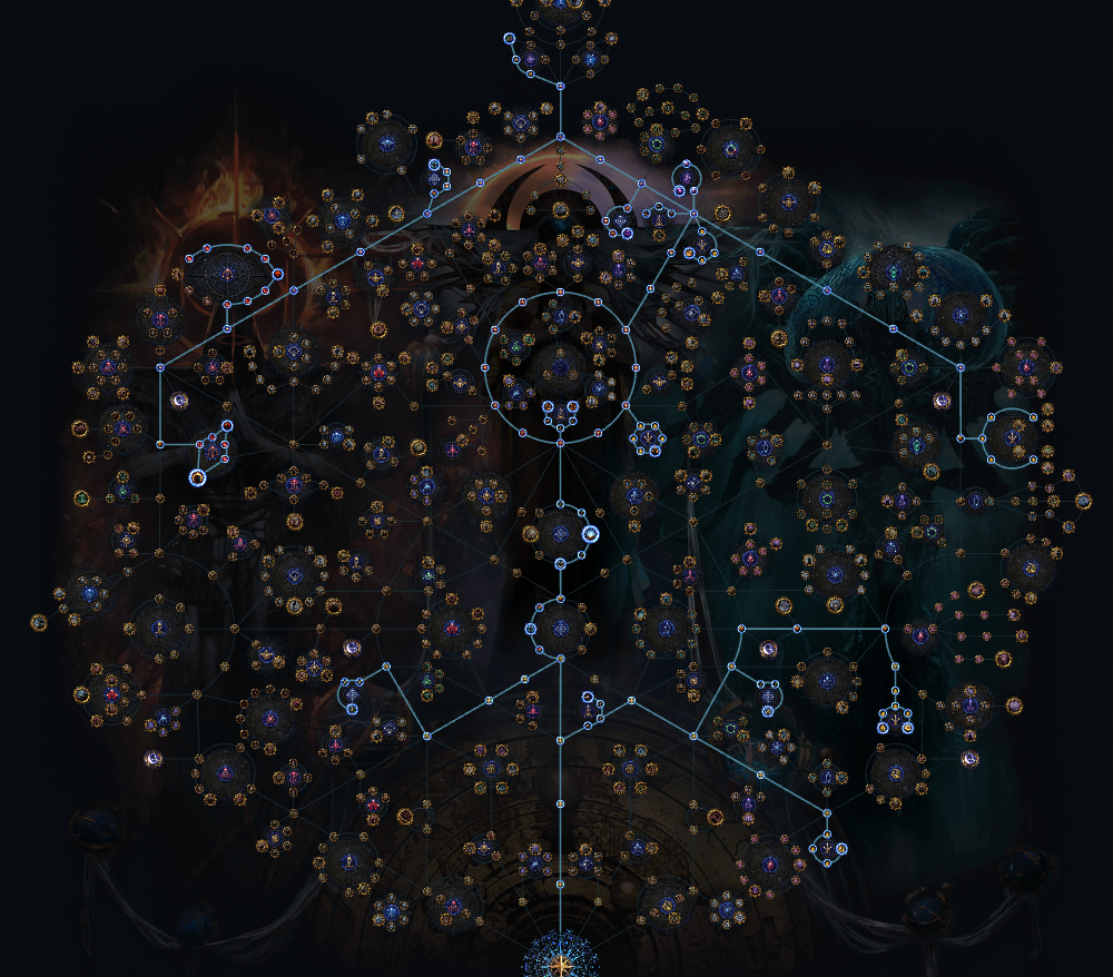 PoE 3.29 Altars & Go Atlas & Farm Strategy (Raw Chaos & Divine Engine)