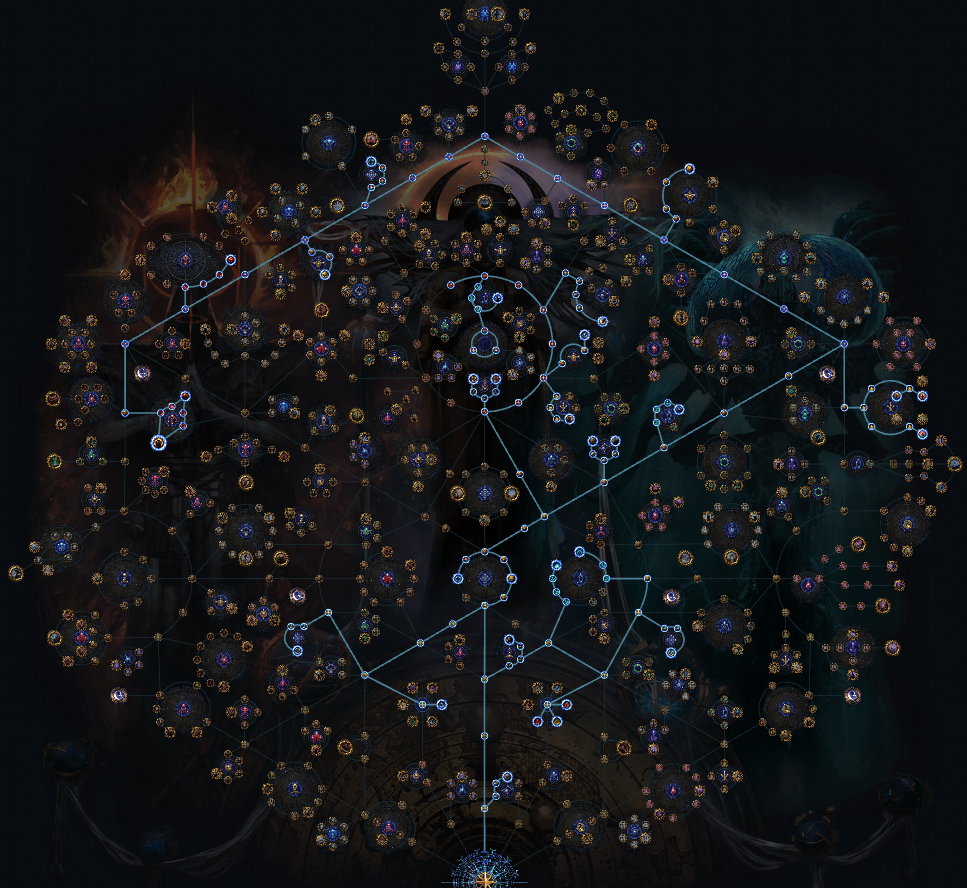 PoE 3.29 Harvest Atlas Tree Progression