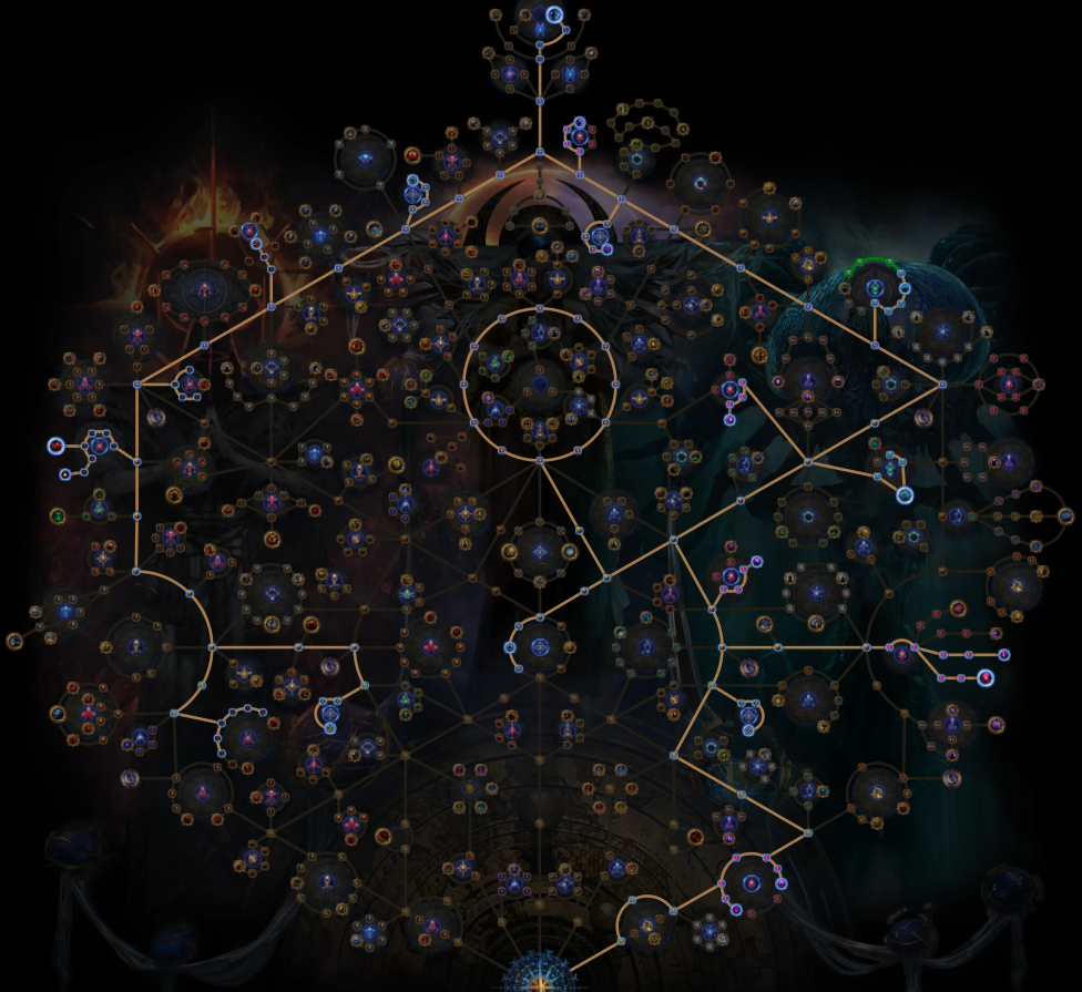 POE 3.29 Breach Atlas Tree