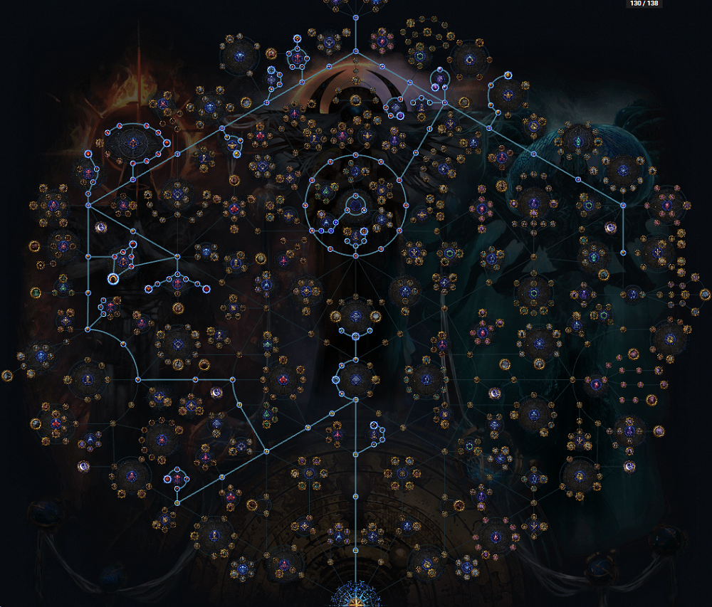 PoE 3.29 Stacked Deck Ritual Atlas Tree & Farm