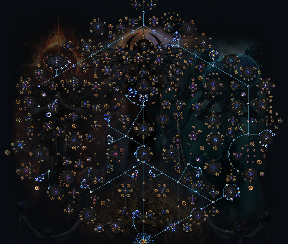 PoE 3.29 Essence Scarab of Calcification Atlas & Farm Strategy
