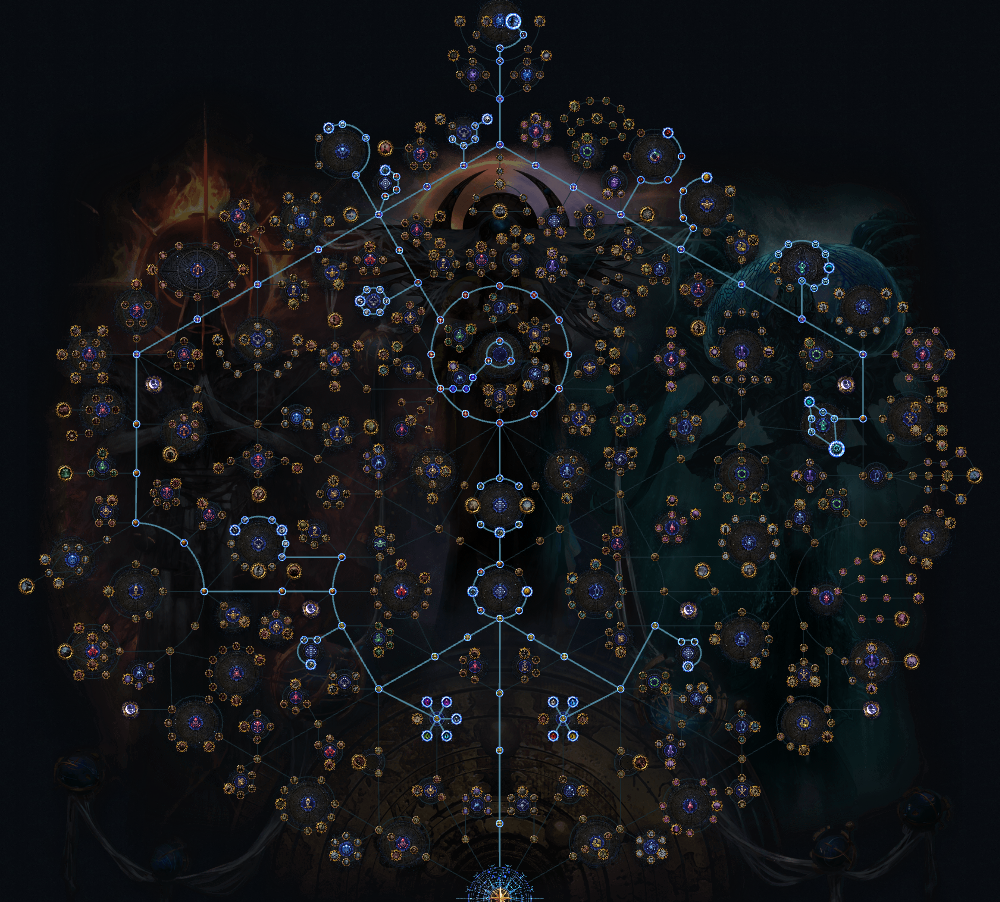 PoE 3.29 Delirium Atlas & Farm Strategy