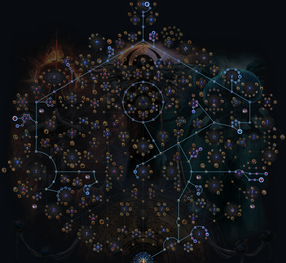 POE 3.29 Breach Atlas Tree for Mid-Budget Farm