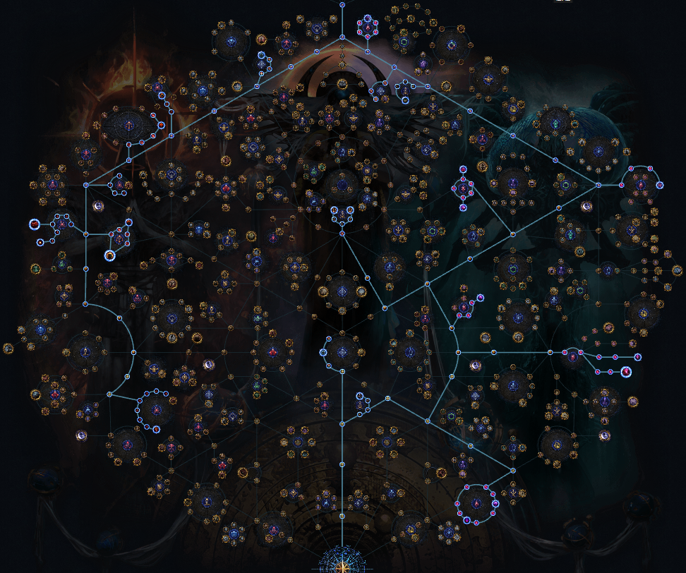 POE 3.29 Breach Atlas Tree for Budget Jungle Valley Farm