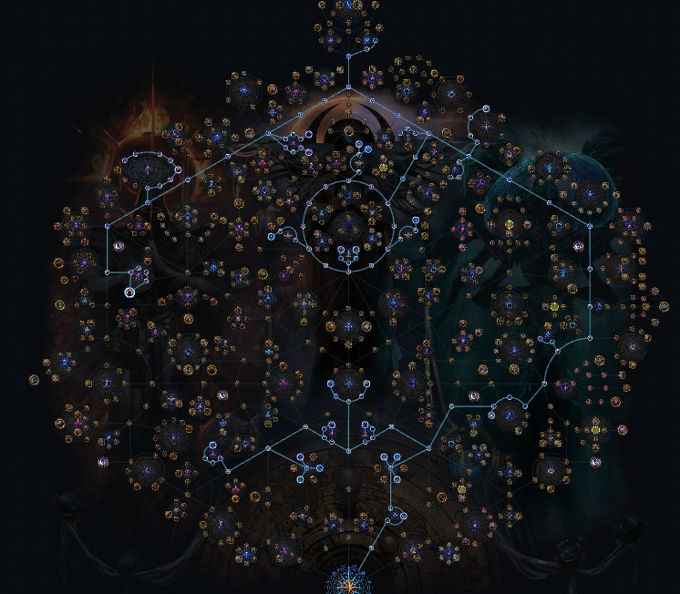 POE 3.29 Nightmare Maps Boss Rush Atlas 1