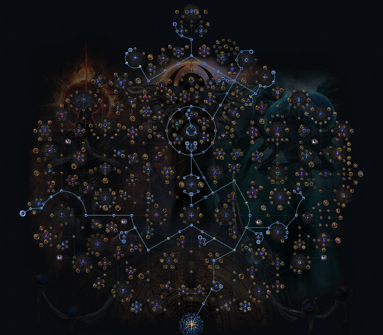 POE 3.29 Nightmare Maps Boss Rush Atlas 2
