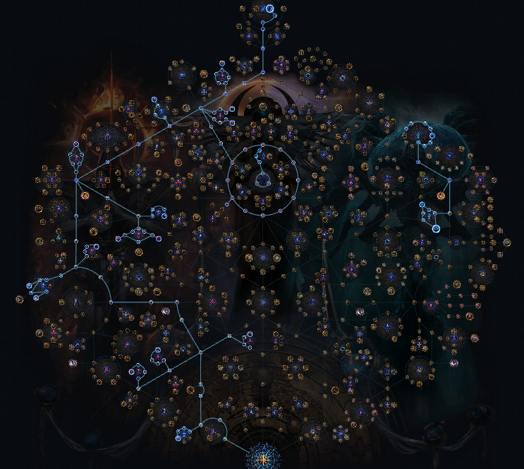 poe 3.29 ritual atlas 1