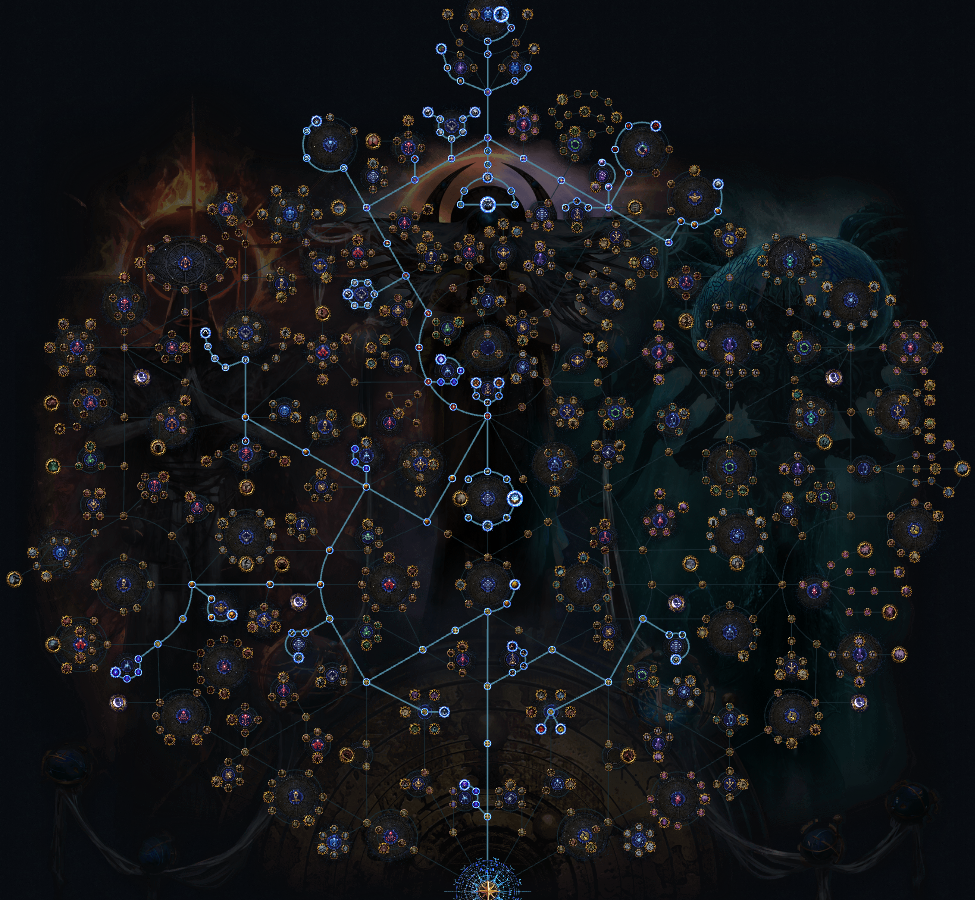 POE 3.29 Essence Destructive Play Atlas Tree & Farming Strategy