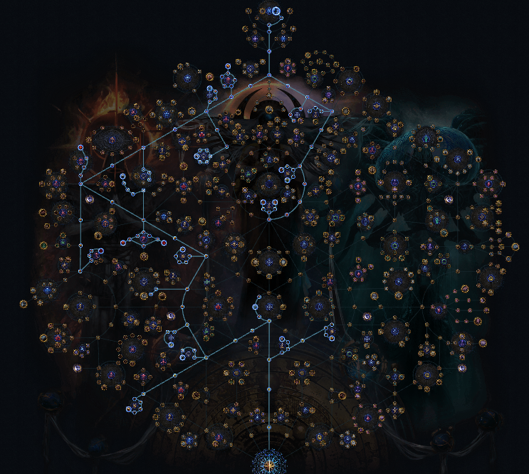 poe 3.29 ritual atlas 2