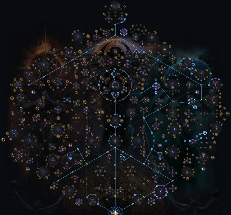 POE 3.29 8-Mod Fortress Explosions Atlas Tree & Farming Strategy for Mageblood