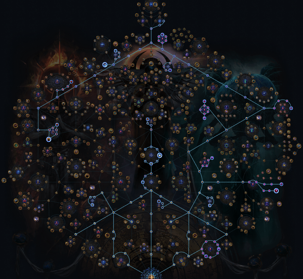 POE 3.29 8-Mod Breach Atlas & Farming Strategy