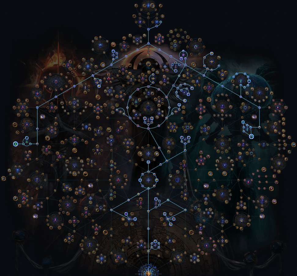 POE 3.29 Best 8-Mod Map Atlas Tree & Farming Strategy (Abyss + Shrines)