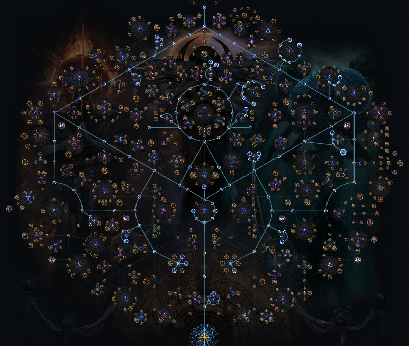 PoE 3.29 Strongbox Atlas