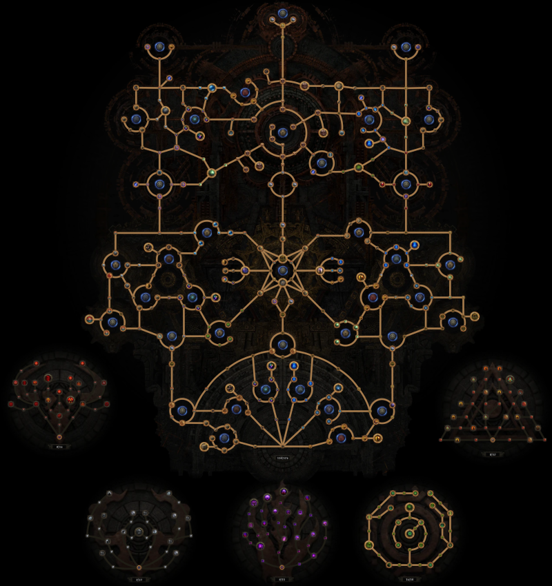 POE 2 0.5.5 Expedition Atlas Tree