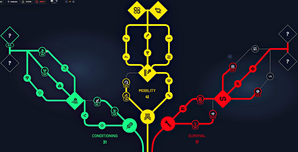 ARC Raiders 2.0 Best New Skill Tree for Balanced Solo PvPvE
